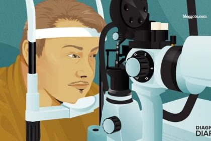 Retinopathy